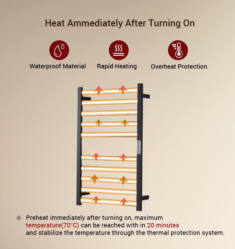 DR2019 96W POWER Electric Towel Heater Wall Mounted Water Heated Towel Rail Smart Towel Warmer Rack