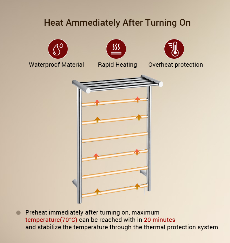 DR2507 10 Years Warranty Wall Mounted Intelligent 304 Stainless Steel Heated Towel Warmer Radiator Electric Towel Rail